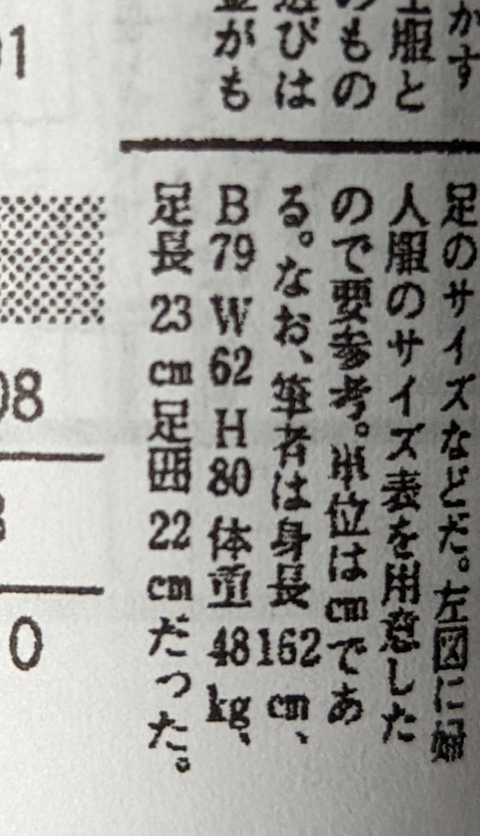 あったあった。学祭で女装したときに書いた記事に俺の身体測定のプロフィールが書いてあった。当時女装のハウツー本みたいなのが「オンナノコになりたい!」ぐらいしかなくて、自前で情報まとめたんだよな…。
