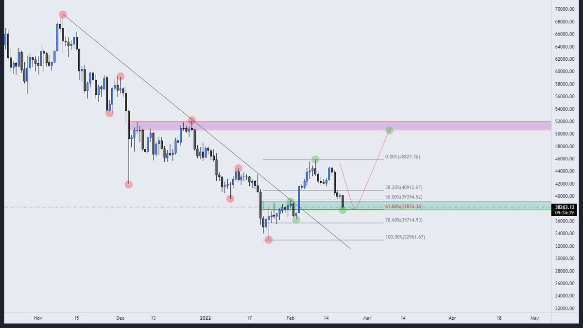 ThePicassoLabs tweet media