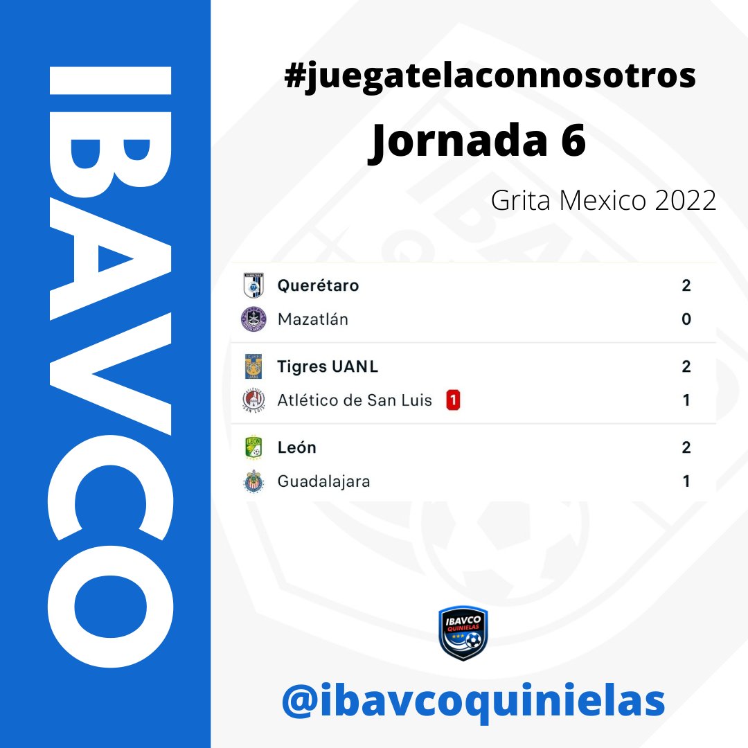 IbavcoQ's tweet photo. Resultados de la Jornada Sabatina
@TigresOficial sigue con paso firme en el Torneo #GritaMéxicoC22 . https://t.co/0Kp99ikgAW