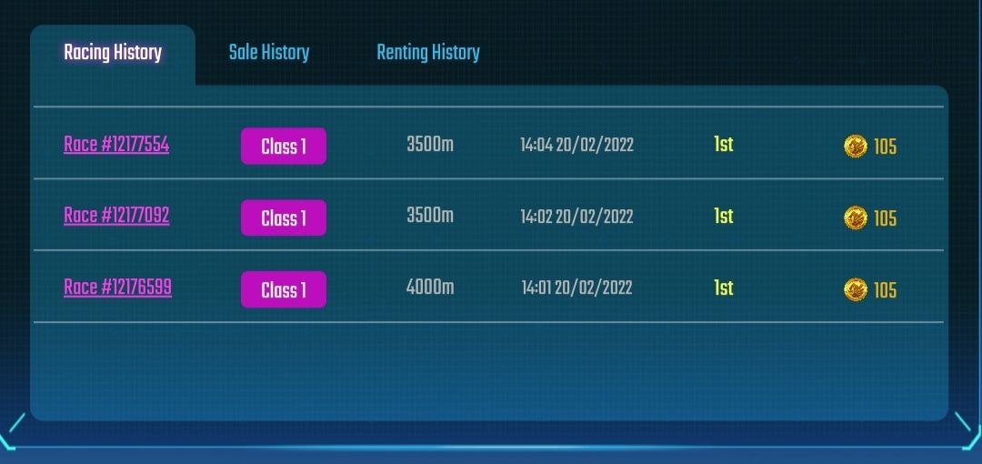 Cryptoholic03's tweet photo. I had my first ever 3 consecutive Gold on #Pegaxy. 🐴
Just 7 days since I claimed but I already have 1460 VIS.

Thanks you so much Gramps for 50/50 scholarship!
Only on @AxieBCH can this happen, we're not scholars we're Family. 😍

#AxieBCH
#Pegaxy https://t.co/I64S074imm