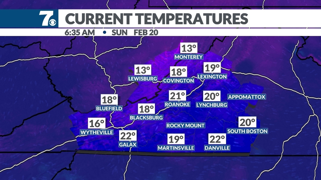 Rise and Shine! It's February 20, 2022 at 07:04AM. Here are your current temperatures.