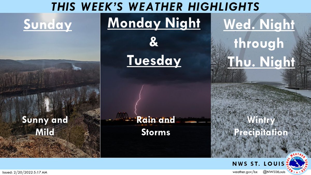 NWSStLouis's tweet photo. There's quite a bit of weather in store for the St. Louis region this week. Above normal temperatures, rain and storms, and wintry weather will all make an appearance. A short thread 1/3 https://t.co/53NboQjR7A