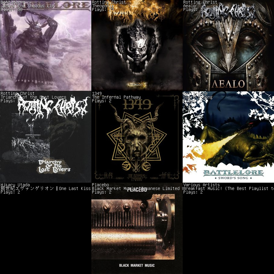 flaviocfneto's tweet photo. #lastfm top albums of the week https://t.co/kNRtBHCP1V