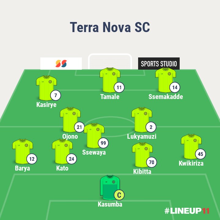 #lineup11 vs Heritage FC