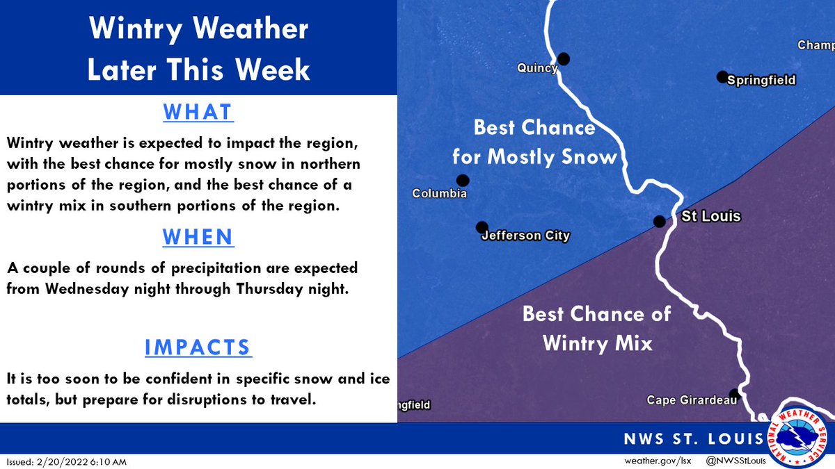 NWSStLouis's tweet photo. Finally, a couple rounds of wintry precipitation will pass through the region Wednesday night through Thursday night. It is too soon to be confident in specific snow and ice totals, but prepare for disruptions to travel. 3/3 #stlwx #mowx #ilwx https://t.co/p8dE466hAk