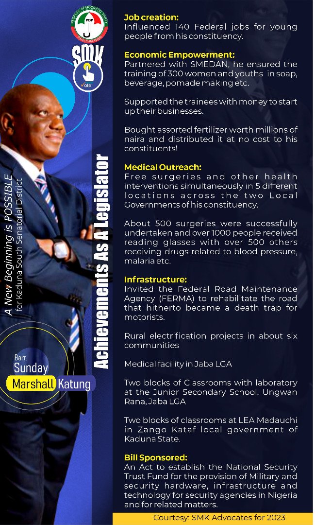 Nasiru_Jagaba's tweet image. The choice of the people