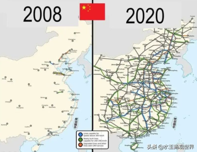 Highways in China, 2008 vs 2020.

How did China manage this? 
Big credit creation.

Total debt as % of GDP in China grew from 100% to 200% in this period, and some of it was directed to productive infrastructure investments.

If used productively, debt is not necessarily bad.