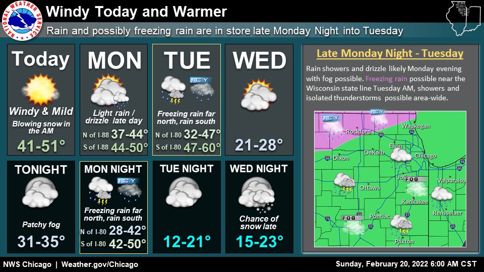 NWS Chicago tweet media