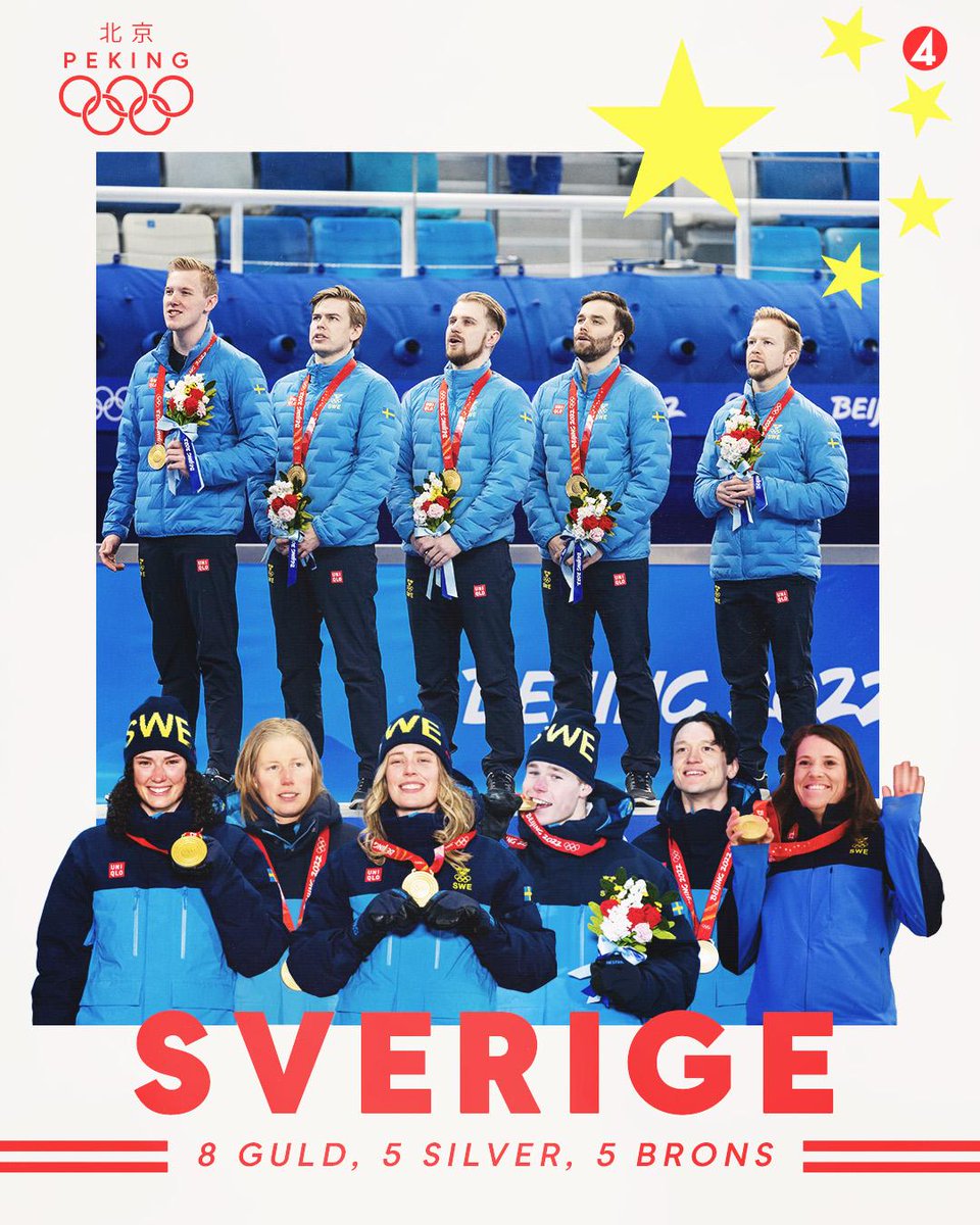 TV4Sport's tweet photo. 18 medaljer blev det för Sverige i OS 2022 🇸🇪🌟 https://t.co/Tfy7acIqmz