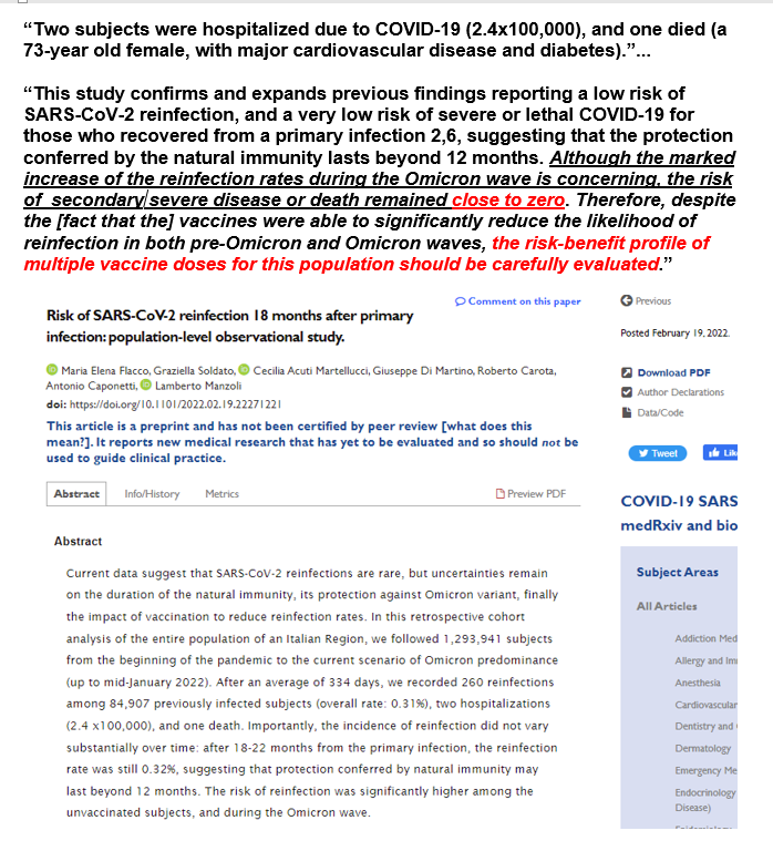 andrewbostom's tweet photo. Italian data from ~85K confirms Israeli data from ~107K https://t.co/muyEIld6r2 that C19 vaxxing those w/ prior C19 infection CONFERS NO BENEFIT in ↓ing C19 hospitalizations (n=2 total), [or death (n=1)], out to 18-months https://t.co/qVhxRBxYMB https://t.co/OBeBnYrFuW