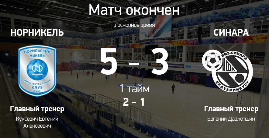 МФК Синара tweet media