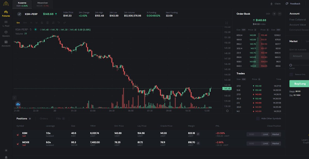 Derfel088's tweet photo. What a great DEX coming...
@fireflyprotocol https://t.co/mCbm09Mfm8