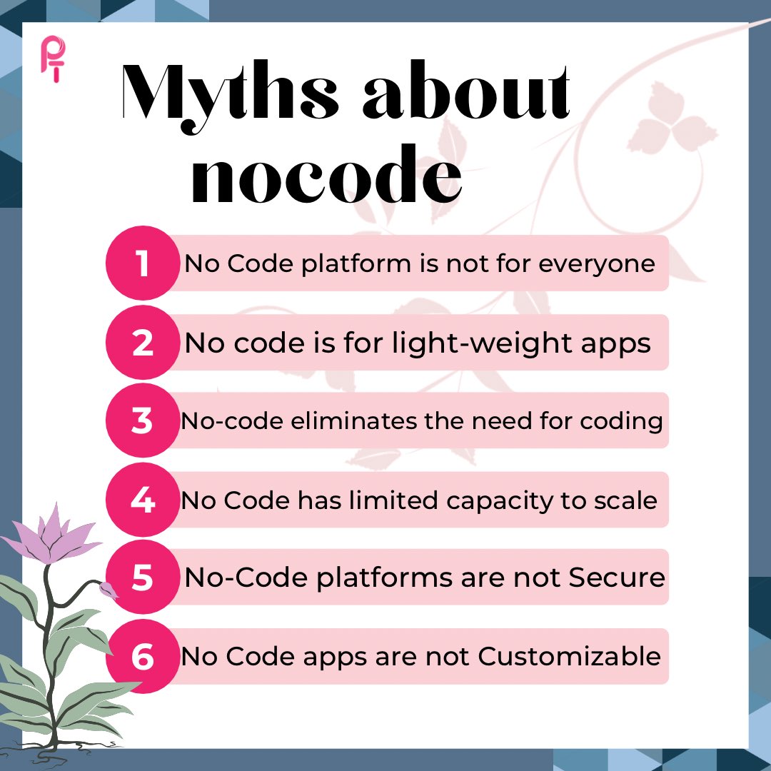 parentheseslabs's tweet photo. Today we bring you some common myths people have about nocode. 

@bubble @webflow @wordpressdotcom 

#myths #nocode #nocodelowcode #digitalsolutions #developer 
#citizendeveloper #technology #digital https://t.co/F7lCKhCeVb