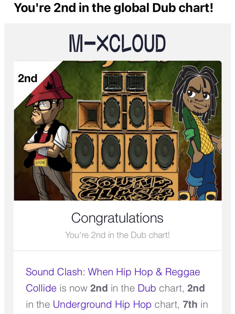 DJDS79743329's tweet photo. My latest #mixtape is doing a Keni Burke! Thanks to all you absolute legends for giving it a spin &amp; sharing the love!! Also 2nd in the #UndergroundHipHop charts too! If you haven’t yet:

https://t.co/U14y5eSD2E

#reggae #hiphop #soundclash #djmix #dancehall #dub #reggaemusic #mix https://t.co/4ZywbQQ9gr