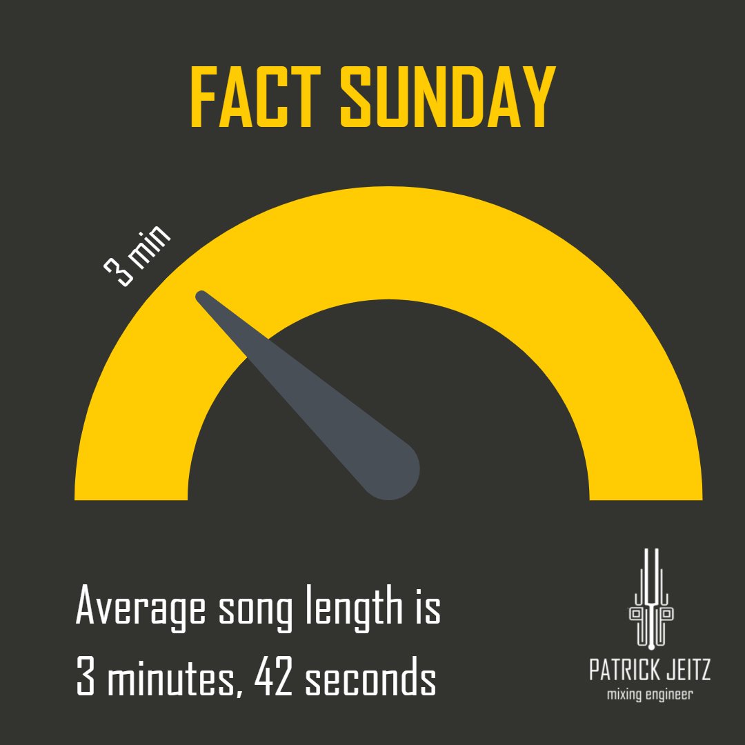 patrickjeitz's tweet photo. The average length of a song in 2019 was 3 minutes and 42 seconds, nearly a minute shorter than in 1995.

#singersongwriter #songwriter #studiotips #musicmakers #musicians #bands https://t.co/sCMTe9yY0q