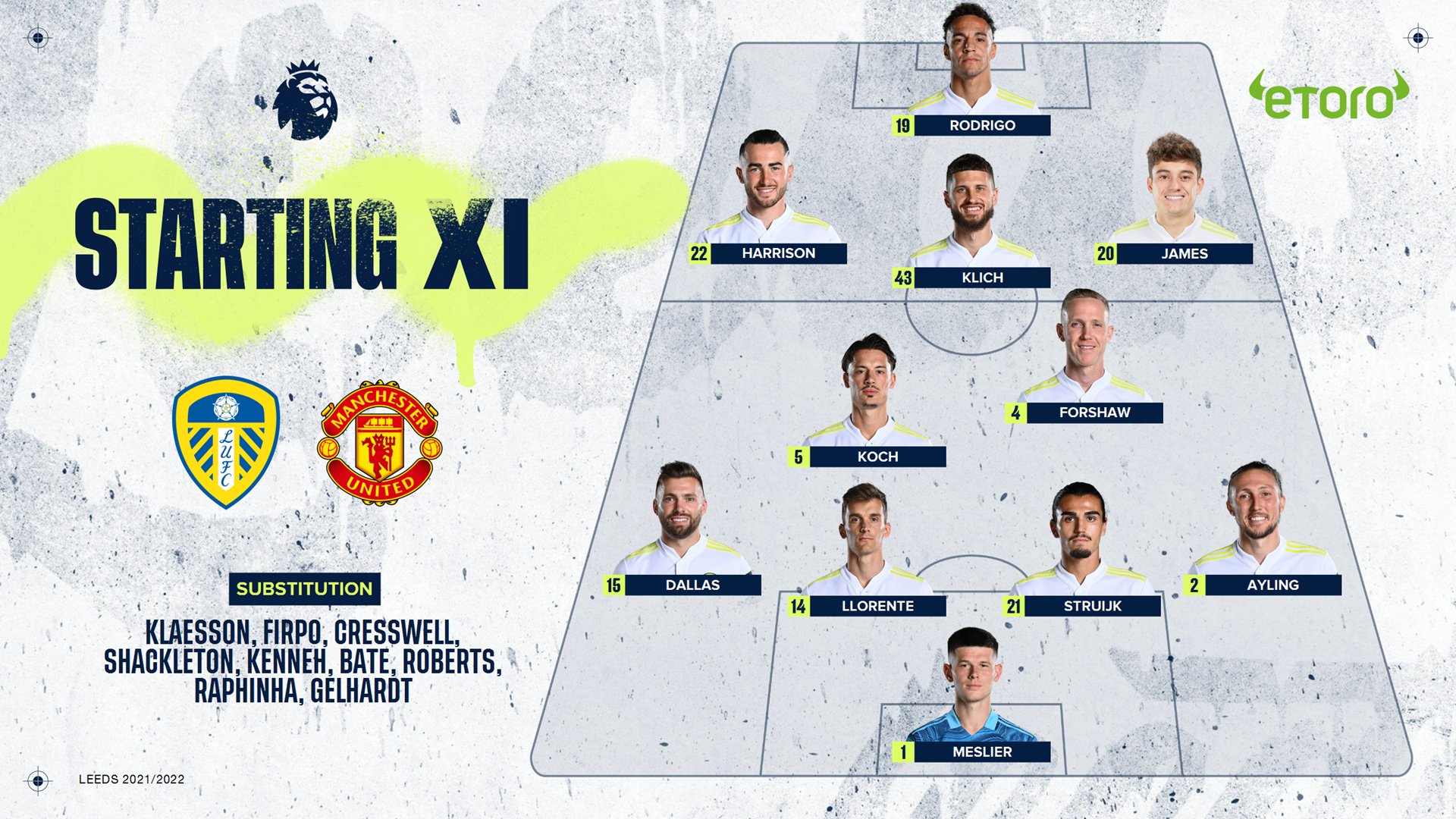 Leeds united starting 11 deals