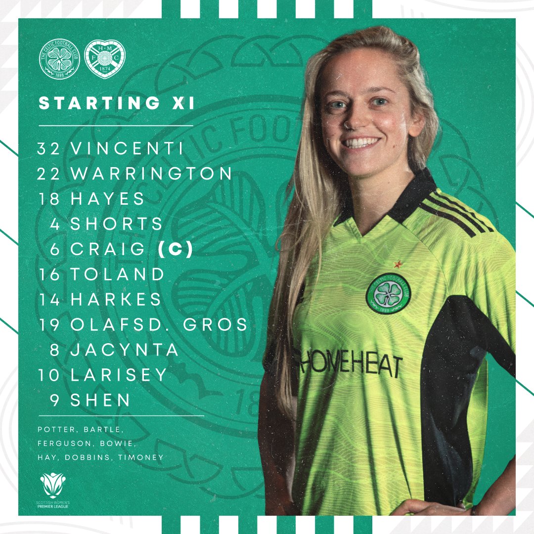 🆕 Your #CELHEA team news!👇

👋 to the under-19s faces who are up this weekend!

#CELHEA | #ParksSWPL1 | #COYGIG