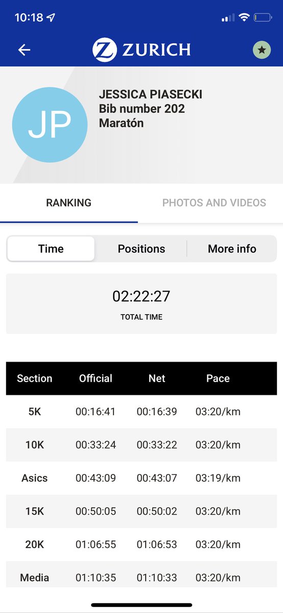 JessCoulson90's tweet image. Oh my days that was hard!

The last few miles put me in that special dark place reserved only for the marathon 🌚😂

So pleased that the last few months (and years…) of work have paid off. 

2:22.27 
5th place finish
2nd on UK All Time list. 
I’ll take that ✌🏻