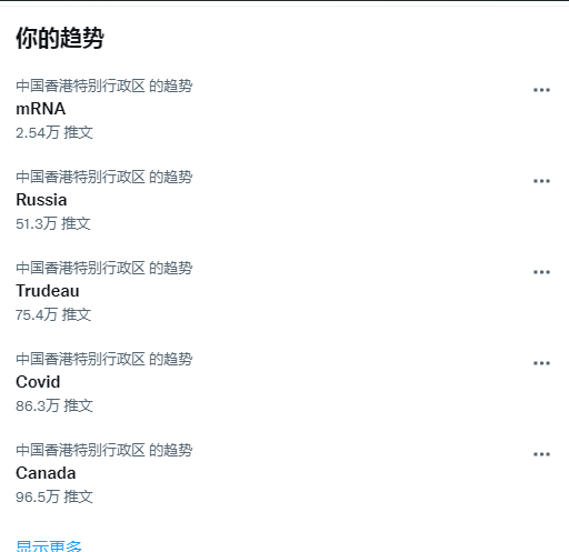 What did Canada and Trudeau do?
#Canada