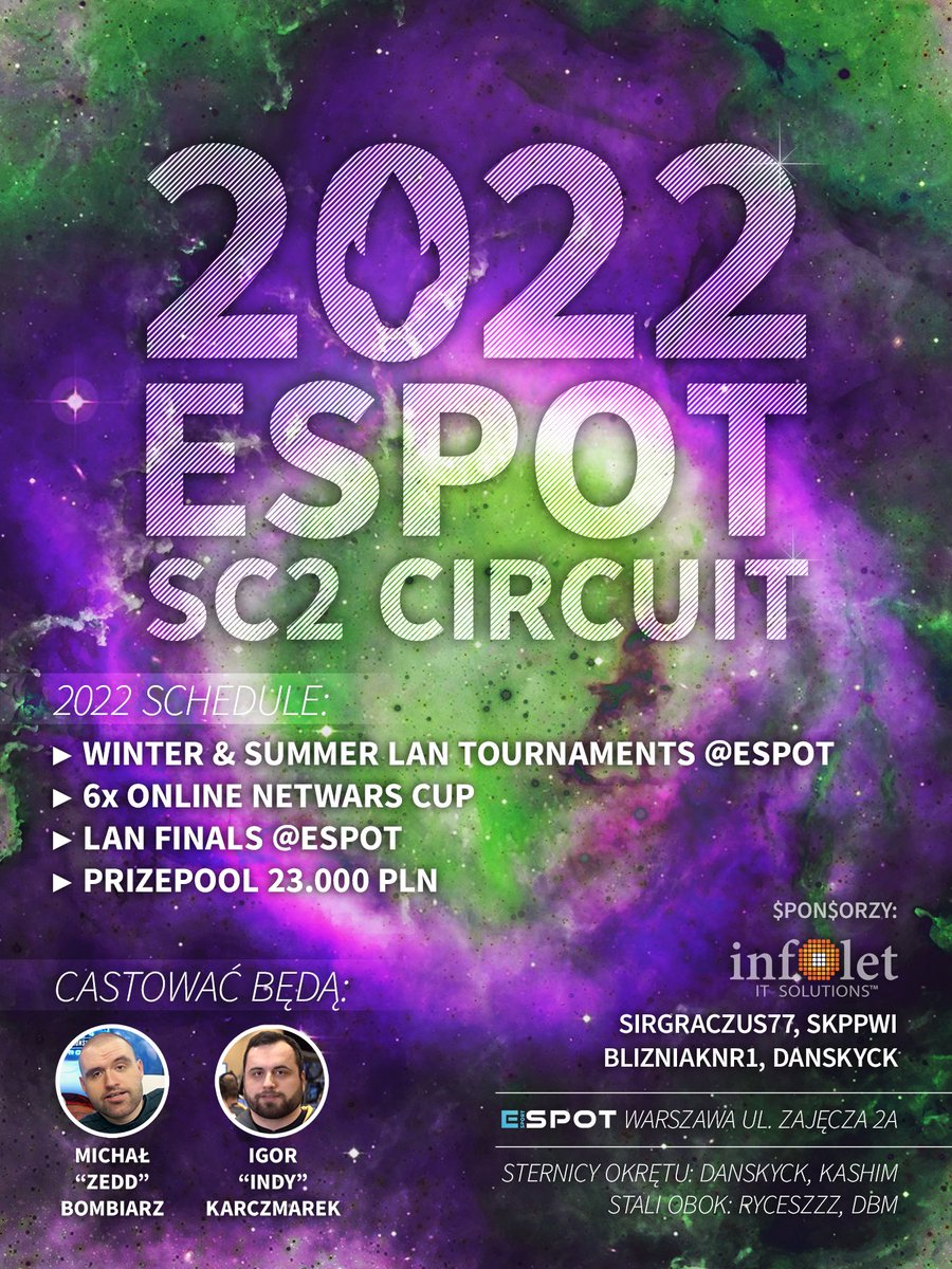 🎉Announcing the 2022 ESPOT SC2 Circuit for residents of Poland!🎉

Featuring:

Two 5,000 PLN LAN Events 
Six 500 PLN Online Cups
10,000 PLN LAN GRAND FINAL

Learn more (PL):