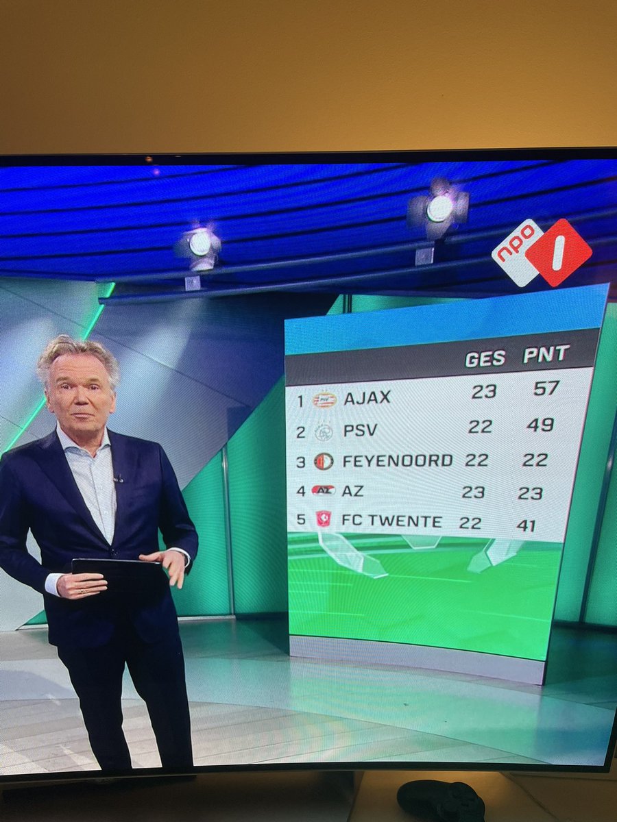 SanderAFCAJAX's tweet photo. @NOSsport zijn jullie wel wakker daar? https://t.co/o7cvxYWhtL