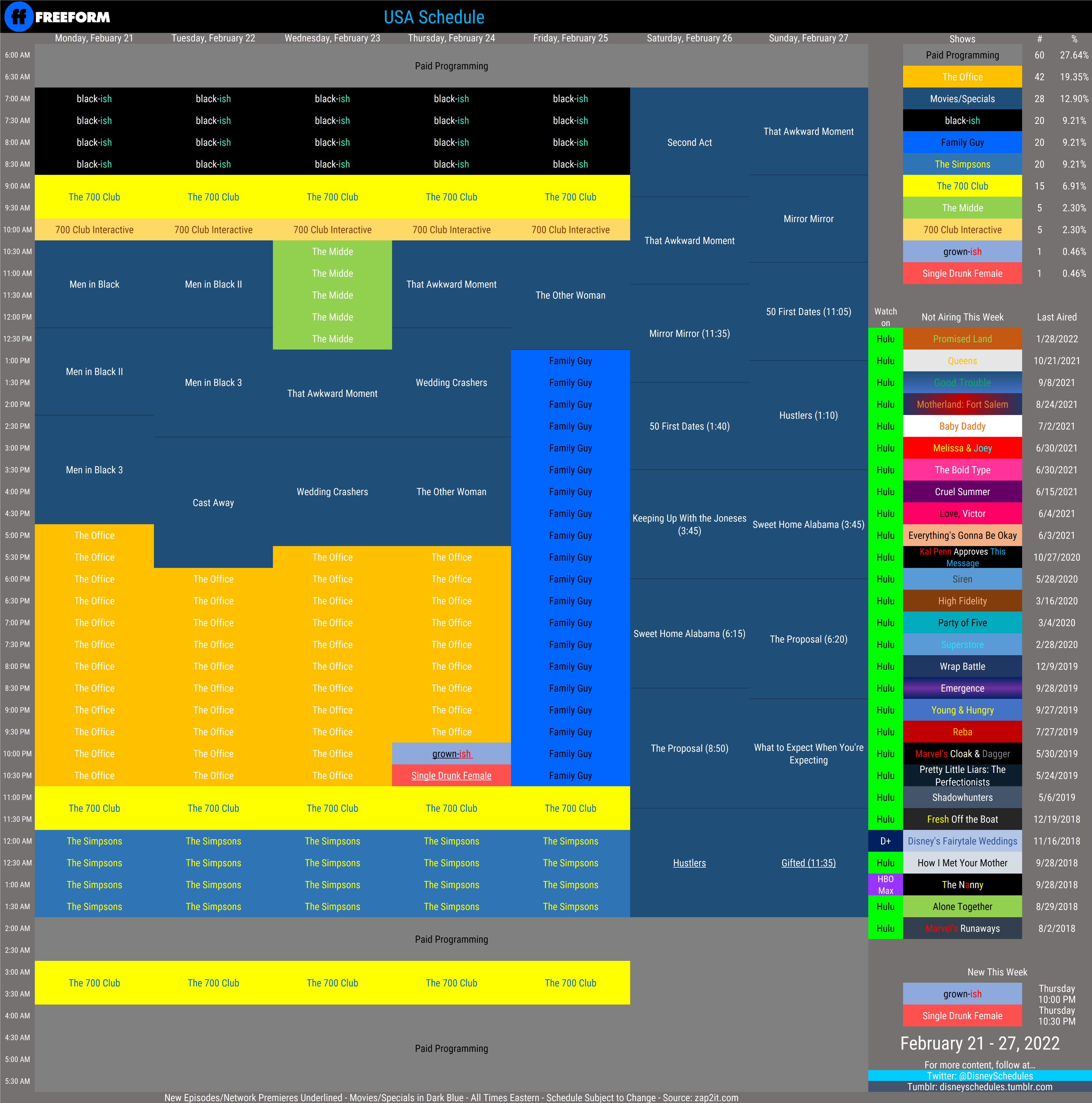 Disney Schedule Archive on Twitter "Freeform's schedule for 2/212/27