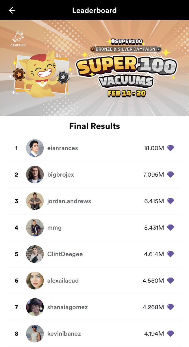 EianRances's tweet photo. Another 1st place finish this February. Grabe po ang suporta niyo fam! Maraming salamat po. Yakap mahigpit! 

Sa mga bagong kaibigan at nabuong pamilya
eyyyy! 💙 https://t.co/MmOvFj7CWd