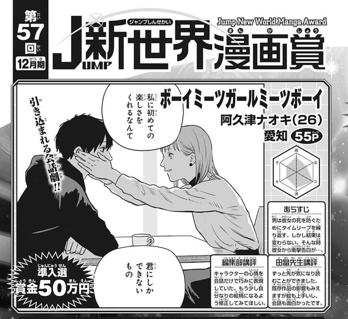 吉川きっちょむ マンガ大好き芸人 Kittyomz さんの漫画 107作目 ツイコミ 仮 吉川きっちょむ マンガ大好き芸人 Kittyomz さんの漫画 107作目 ツイコミ 仮