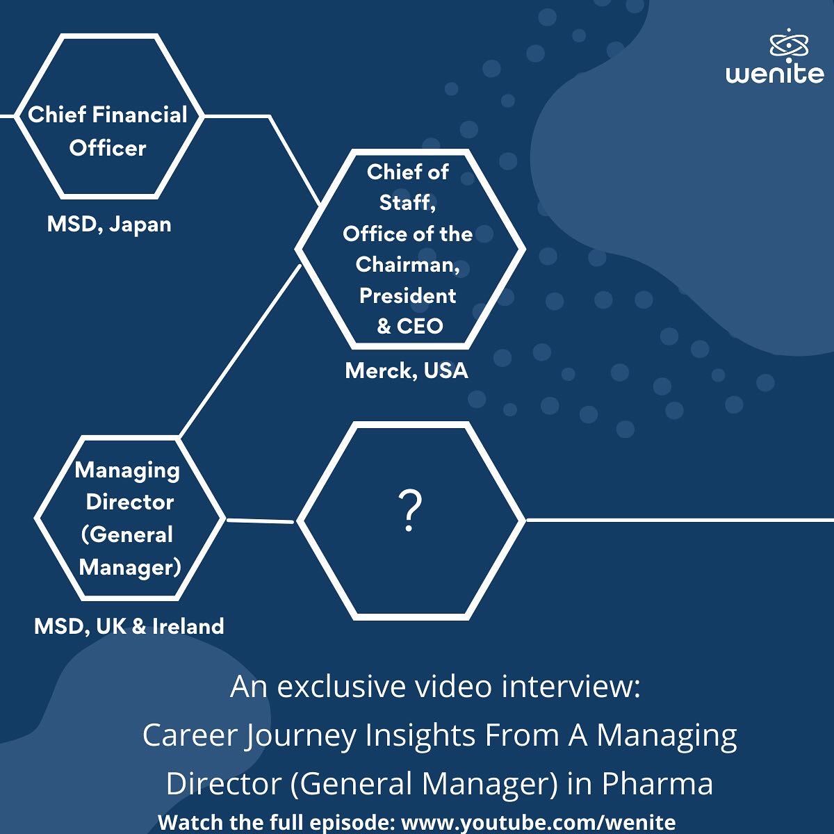 Part 2/2 interview with David Peacock previous managing director / general manager of MSD UK &amp; Ireland (2+ years) and MSD Hong Kong &amp; Macau (2+ years). If you’re interested in becoming a managing director in a bio-pharmaceutical company - watch this video
lnkd.in/dWwVqqWe