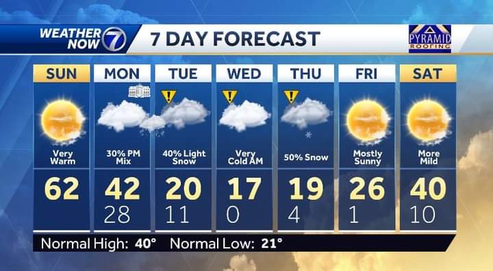 lrepp33's tweet photo. This is what living in the heartland means: All four seasons in one week, it seems. #NEwx #GBR #TheGoodLife https://t.co/Ki3x37Nqfy