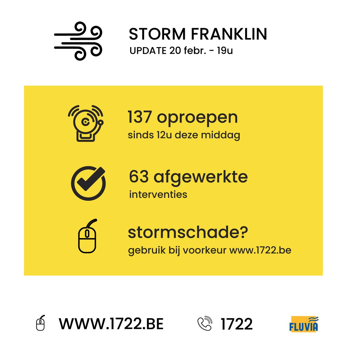 💨 update 19u #storm #franklin

Stormschade? Meld het bij voorkeur via 1722.be. Zo hoeft de operator je melding niet meer in te geven en gaat alles sneller en blijft de lijn minder belast. 

Noodgeval? Bel dan 112.
