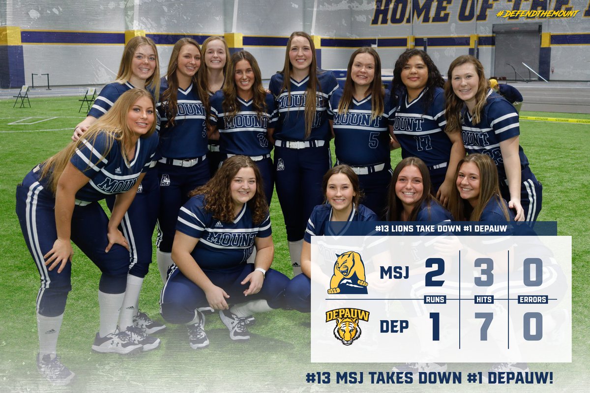 MSJ_Athletics's tweet photo. 🚨BREAKING🚨

#13 @MSJSoftball takes down #1 @DePauwAthletics in dramatic fashion. Sophomore Kaci Finchum hit a walk-off double to seal the 2-1 victory! 
#DEFENDtheMOUNT #MountUp #HeartofD3 #ClimbHigher https://t.co/hGCvjr3S6G