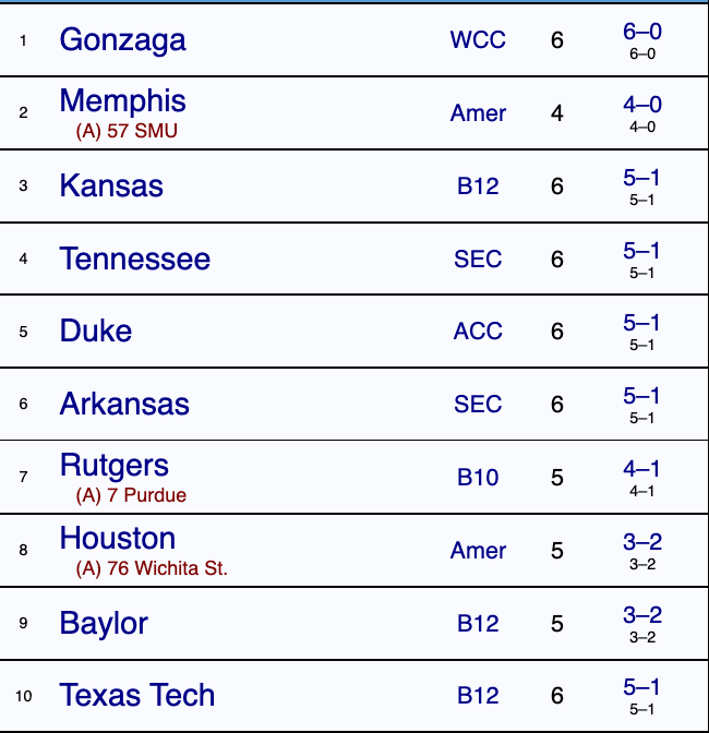 Brad Evans tweet media