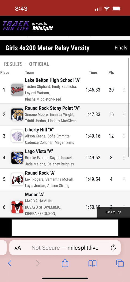 First in our 4x2‼️💨 <a href="/OliphantTristen/">Tristen Oliphant</a> <a href="/KleshaMiddleton/">klesha</a> <a href="/LayloniWatson/">Layloni Watson</a>