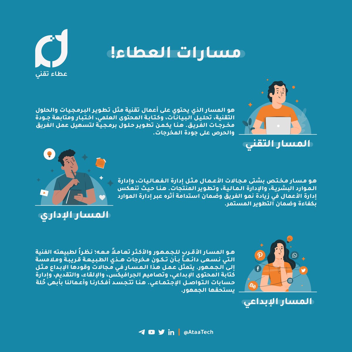 AtaaTech's tweet photo. فرصة الانضمام للفريق متاحة الآن!
استغل مواهبك وقدراتك التقنية معنا لنشر المعرفة التقنية للمجتمع.

https://t.co/UiuWMuCOAl
#عطاء_تقني https://t.co/4Wqofadx4W