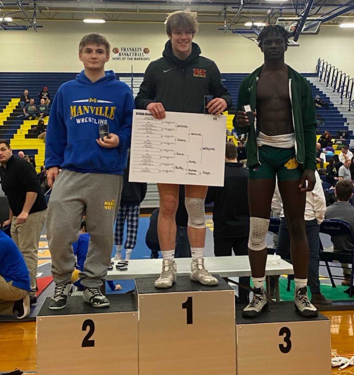 MontyWrestling's tweet photo. Congratulations to our 3 Region Qualifiers!
Lucas Allen: 2nd
Elhadji Diara: 3rd
John Walter: 3rd
Excited to see these guys compete next weekend!
#GoCougs #BecauseWeAre https://t.co/9Cl7dqLtre