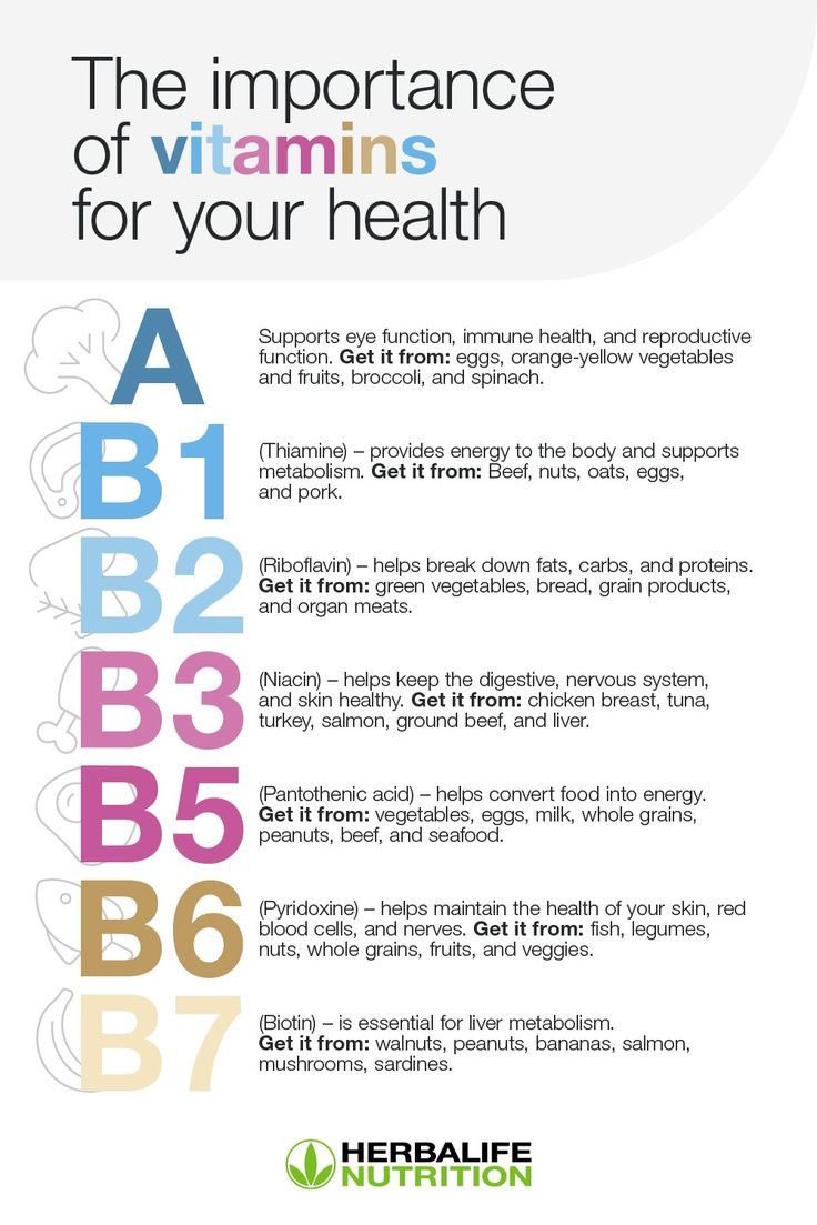 Phoenix_H24's tweet image. Are you getting the right food in your diet to give you all the Vitamins you need?