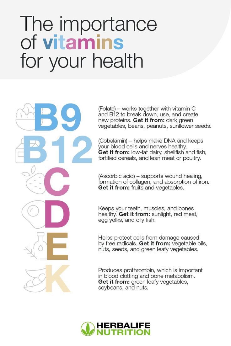 Phoenix_H24's tweet image. Are you getting the right food in your diet to give you all the Vitamins you need?