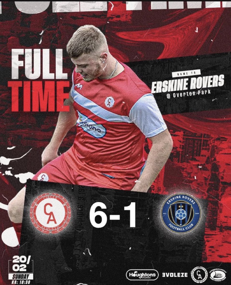 Much better performance this week from the boys, controlled the game well from start to finish and looked like we got our mojo back. Credit to <a href="/ErskineRovers/">Erskine Rovers FC</a> for battling to the very end. Goalscorers; <a href="/HSTR14/">Harrison Street</a> X2. Charlie X2. EP X1 &amp; <a href="/RonnieDobson15/">Ronnie Dobson</a> X1.