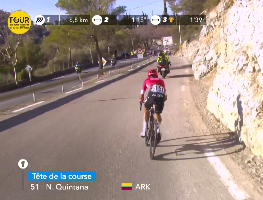 JPHHenneton's tweet photo. #cyclisme 🚴‍♂️ Tour du Haut-Var 🇫🇷   3e étape

Nairo #Quintane en tête

#Vélo https://t.co/fvG1ubwVuH