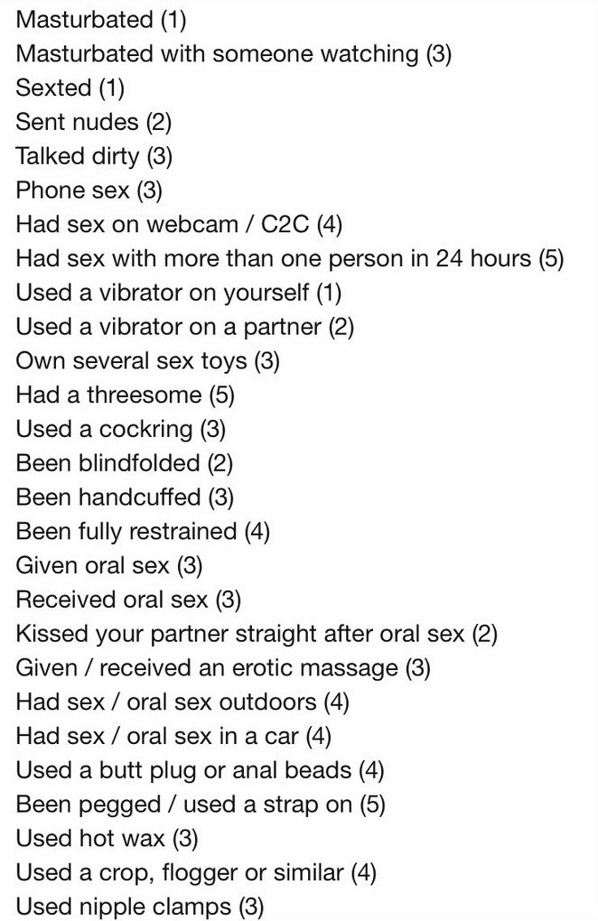CandelasPlace's tweet photo. How many of the following sex acts have you done? Click the link for the full list, add up the points and post your score in our kinkometer.
🔞 https://t.co/FEMh8hbzYj
#CandelasPlace #kinkometer #AdultSocialNetwork #SexDiscussion https://t.co/3qOLLTRZiD