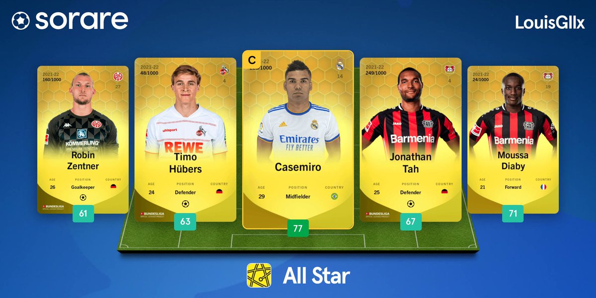LouisGuiilloux's tweet photo. Proud of my team ! 378 points 🚀 #Sorare https://t.co/QMGDfgIC07