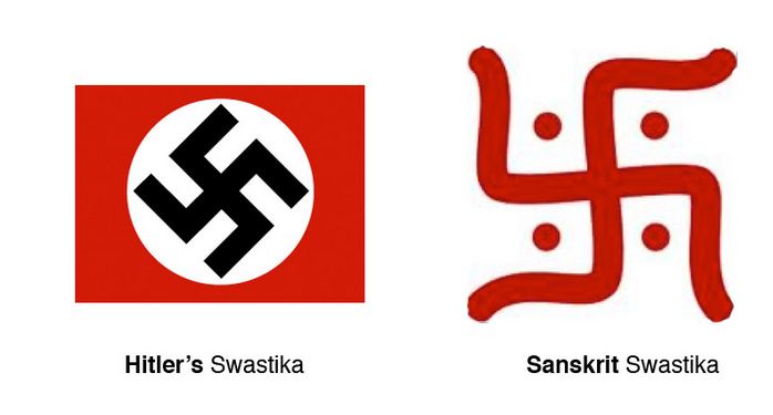 Символ похожий на свастику. Символ свастики в Индии. Нацистский флаг. Буддийский знак похожий на свастику.