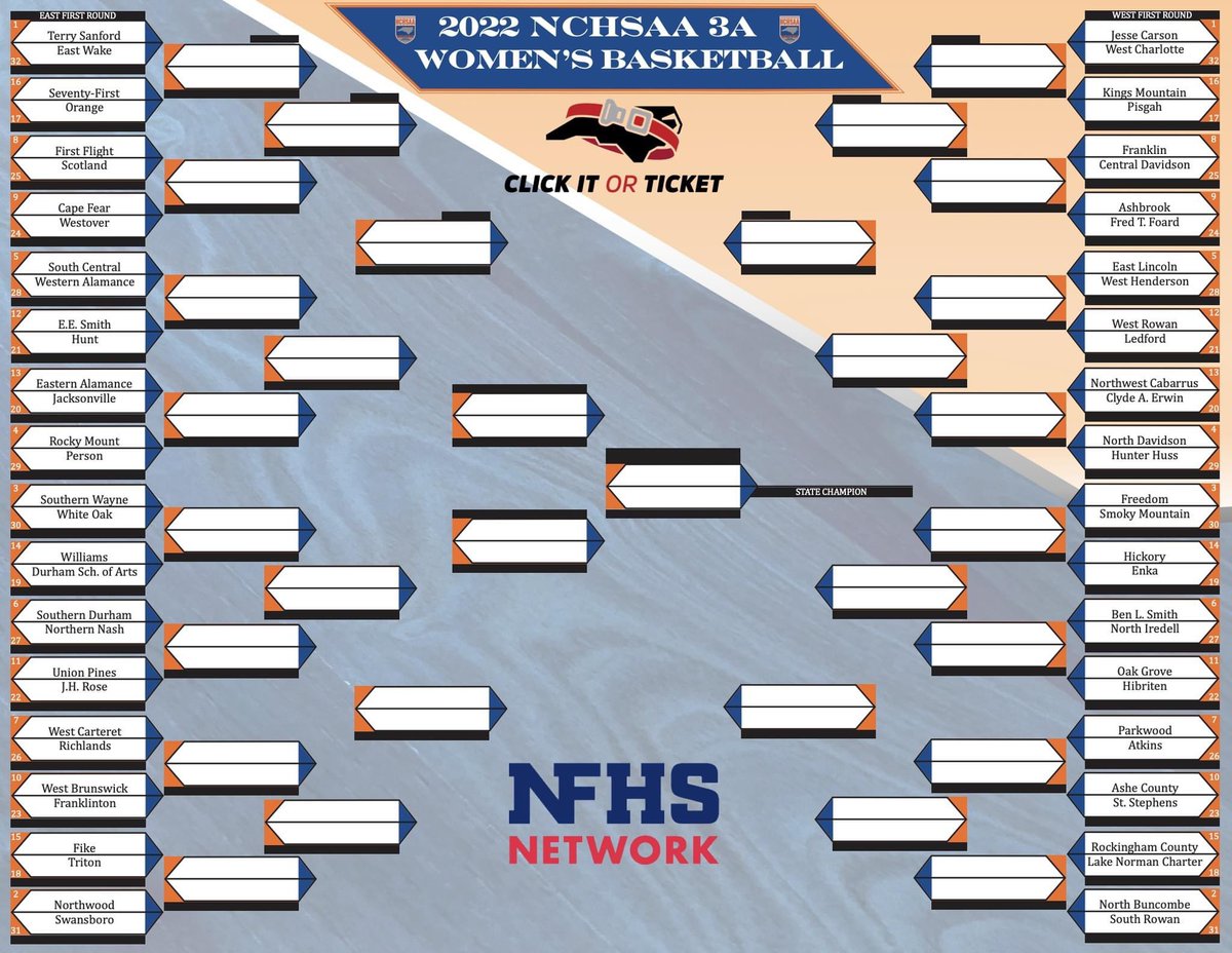 fhs_panther's tweet photo. Both FHS Basketball Programs host their 1st round games in the PANTHER DEN THIS TUESDAY!! Times TBD!!
Boys#26 Hibriten at #7 Franklin
Girls#25 Central Davidson at #8 Franklin @Chris_Womack @MariaSantoraTV @rankingsreport @Phenom_Hoops @WNCSports https://t.co/uf7SdmEt5b