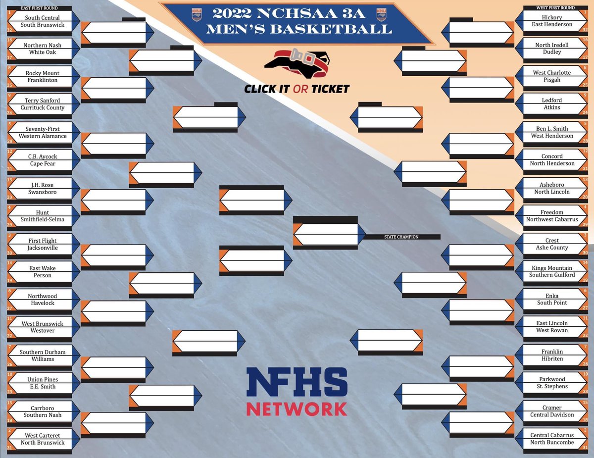 fhs_panther's tweet photo. Both FHS Basketball Programs host their 1st round games in the PANTHER DEN THIS TUESDAY!! Times TBD!!
Boys#26 Hibriten at #7 Franklin
Girls#25 Central Davidson at #8 Franklin @Chris_Womack @MariaSantoraTV @rankingsreport @Phenom_Hoops @WNCSports https://t.co/uf7SdmEt5b