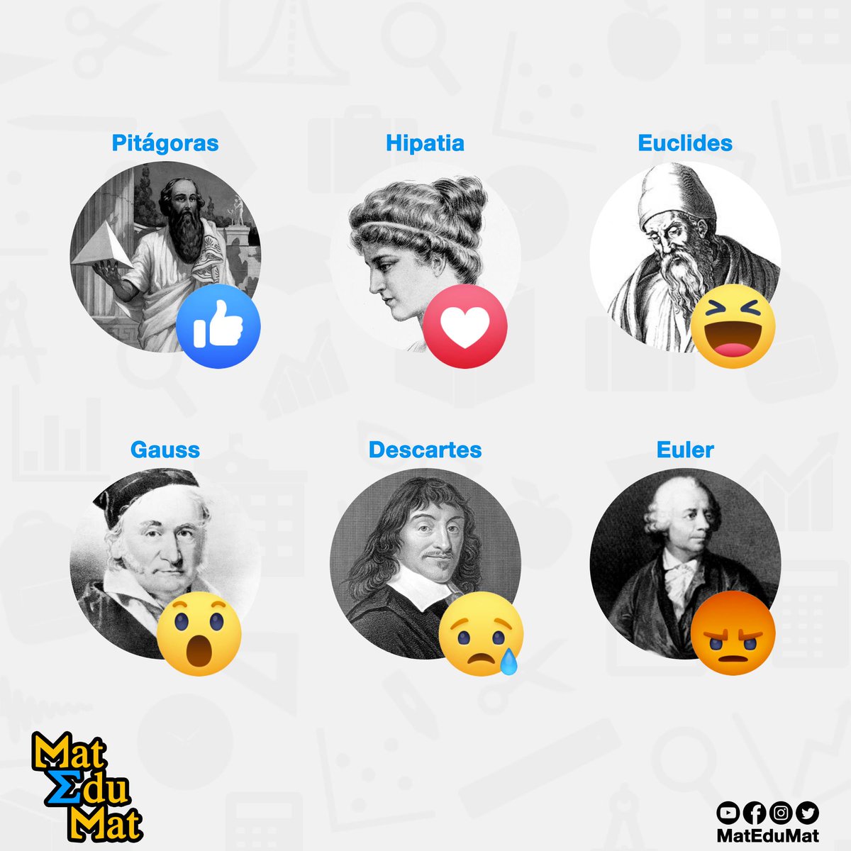 MatEduMat's tweet photo. ¿Cuál es tu matemático(a) favorito(a)? 🤔

¡Bonito fin de semana! 🤗
#MatEduMat https://t.co/rximNaCRQS