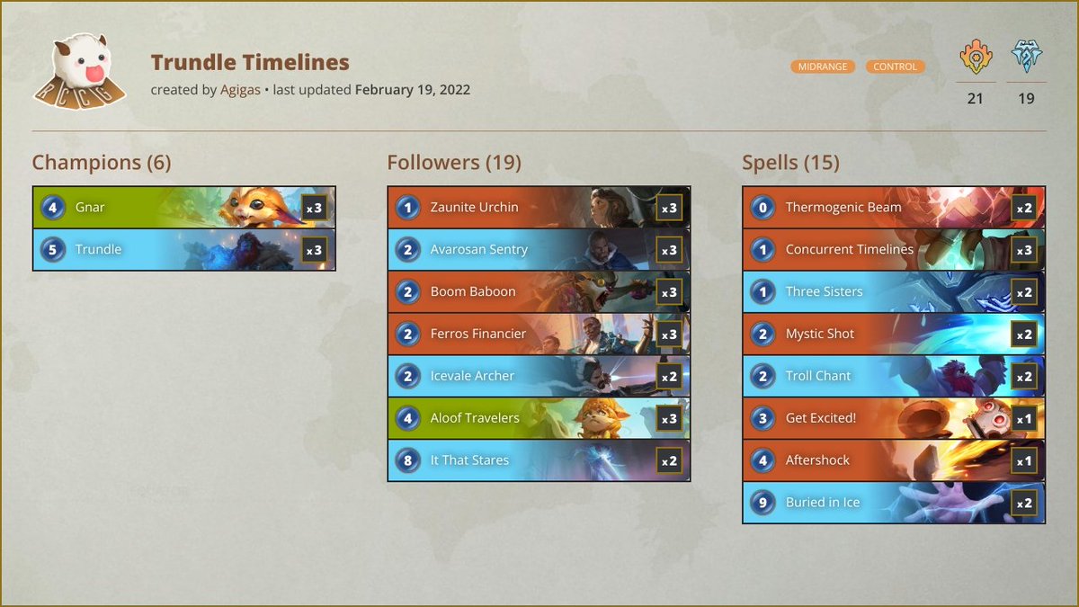 Went 11-4 (73% win rate) with Trundle Gnar Timelines! 😄

I’ve found it to be one of the most enjoyable decks I’ve played in a while. With Concurrent Timelines and Ferros Financier, anything can happen! 🤠

Deck of the day on RCCG: runeterraccg.com/trundle-gnar-t…