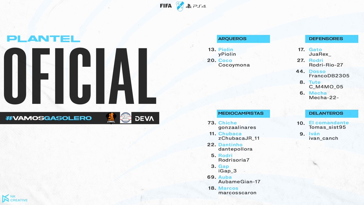 #PS4 #FIFA22

⛽️Presentamos el equipo virtual de <a href="/TemperleyOK/">Club A. Temperley</a> que esta disputando la máxima categoría de <a href="/IESAFIFAar/">IESA Argentina</a>