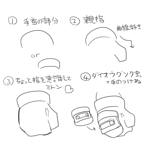 ①手首の部分を描く
②親指を描く(曲線つけるの好きです)
③ちょっと指を意識してミトン(特に人差し指)
④スマブラと本編のゲームの中間ぐらいをめざして(?)ガントレット?を描いてます

汚いですがこんな感じで描いてます 