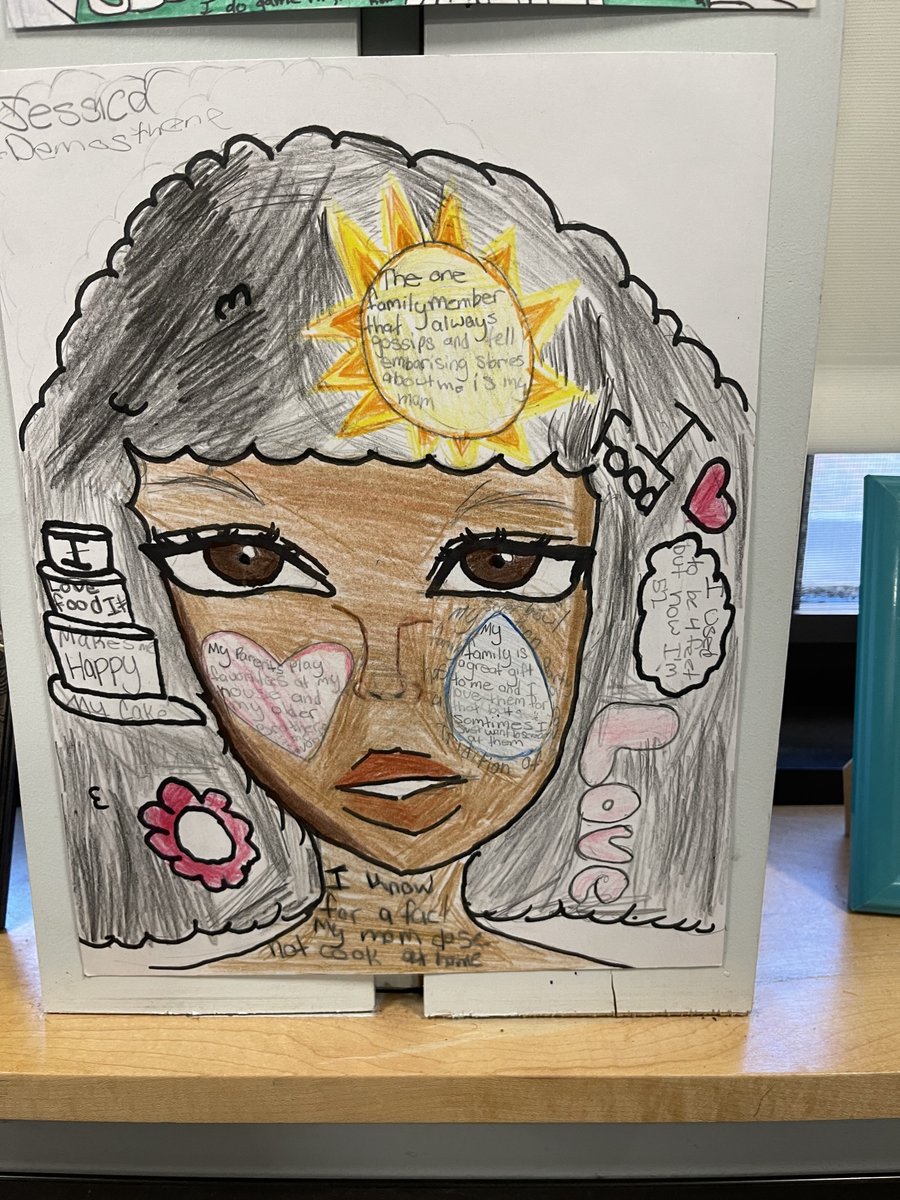 MrsReaton's tweet photo. @SJP2CA Grades 6 and 8 created what is inside their heads as a memoir activity. This is a sampling of their talents! https://t.co/zFP46rVy82